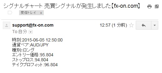 送信メールのサンプル