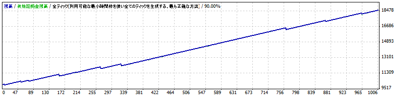 ed2000-2016-5pos.gif