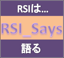 RSI_Says