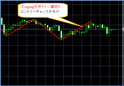 highlow_zigzag_ea_1-1.png
