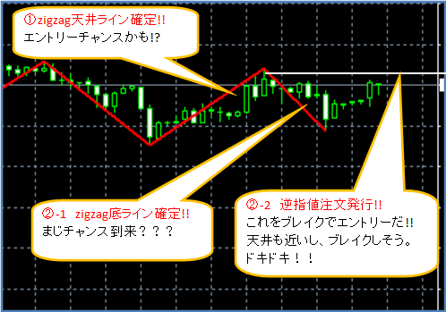 highlow_zigzag_ea_1-2.png