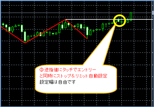 highlow_zigzag_ea_1-3.png