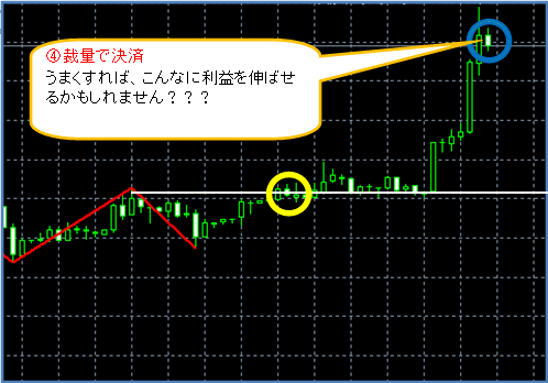highlow_zigzag_ea_1-4.png