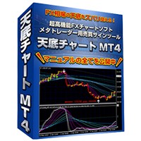 天底チャート MT4