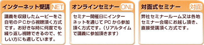 FXセミナー３種類の受講方式
