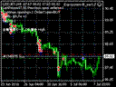 Exp-system-R(121-USDJPY)