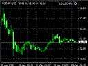 SS-USDJPY