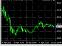 JIN-USDJPY