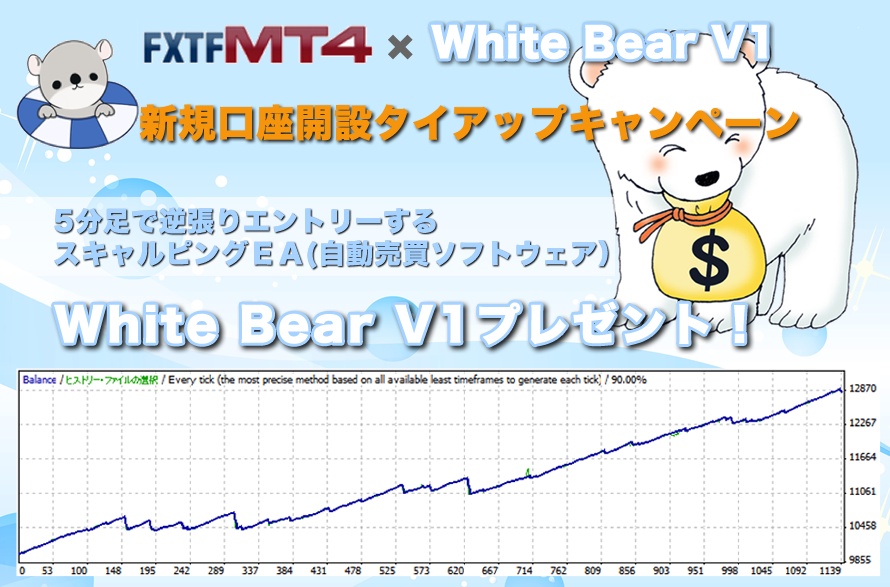 Fxtf Whitebearv1タイアップキャンペーン
