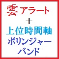 「雲アラート＋上位時間軸ボリンジャーバンド」トレードシステム