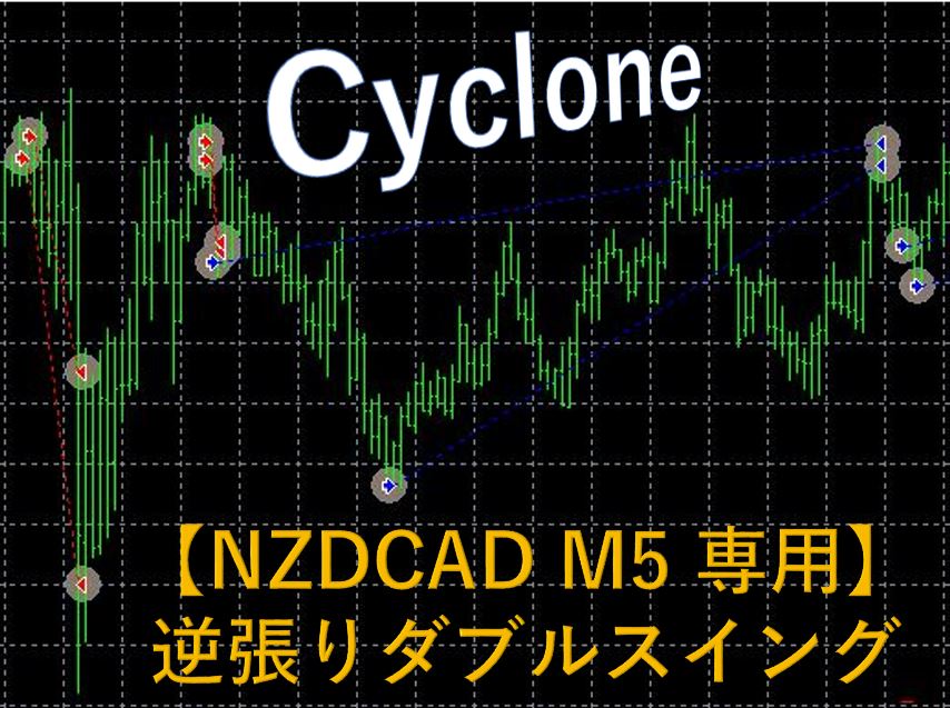 Cyclone_M5NZDCAD
