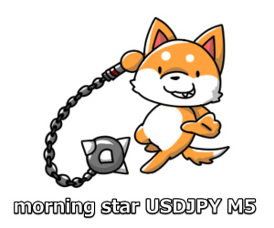 morning star USDJPY M5
