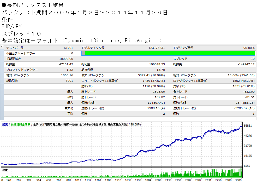 eurjpy5.png