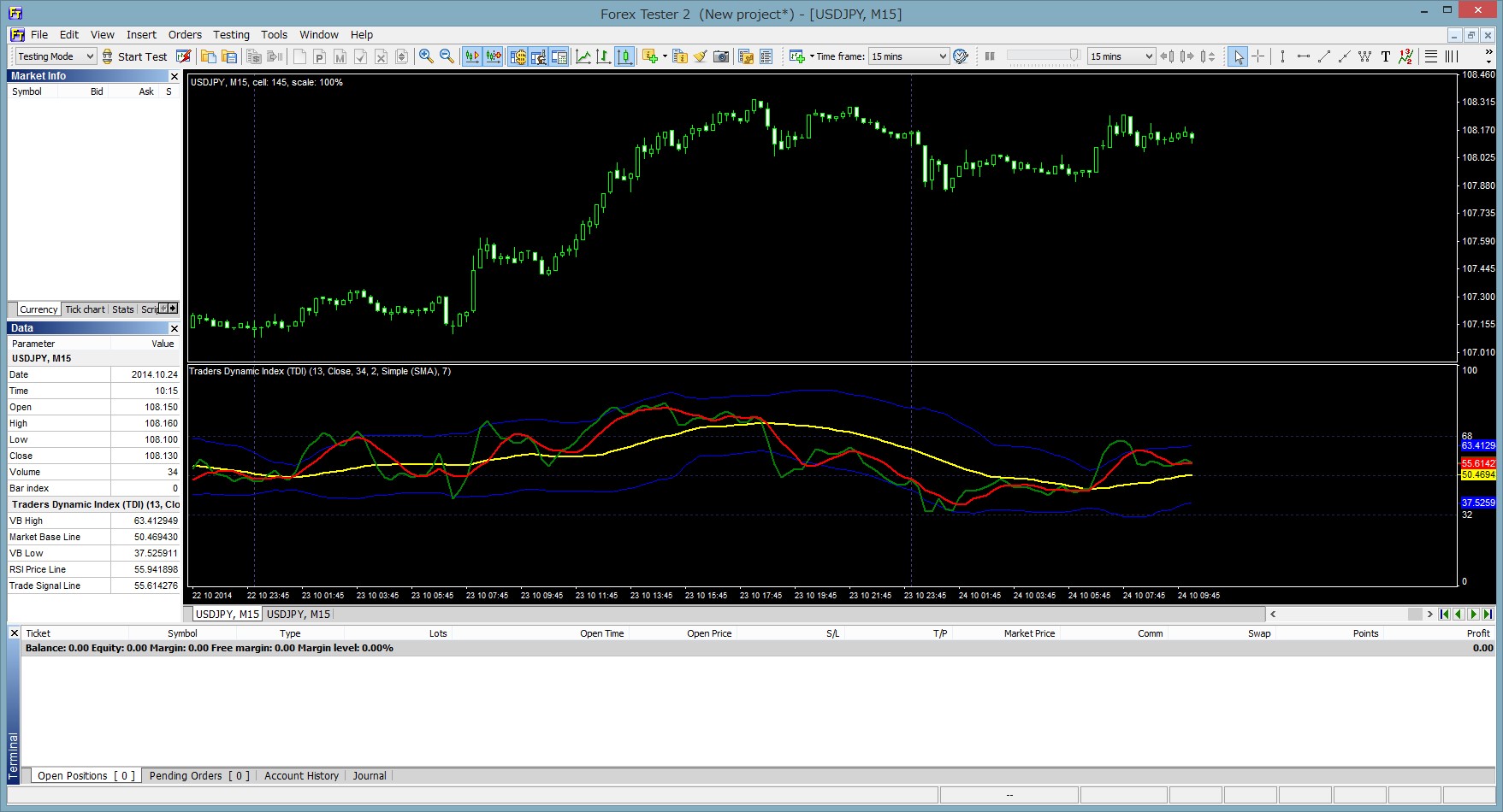 img-traders_dynamic_index.jpg