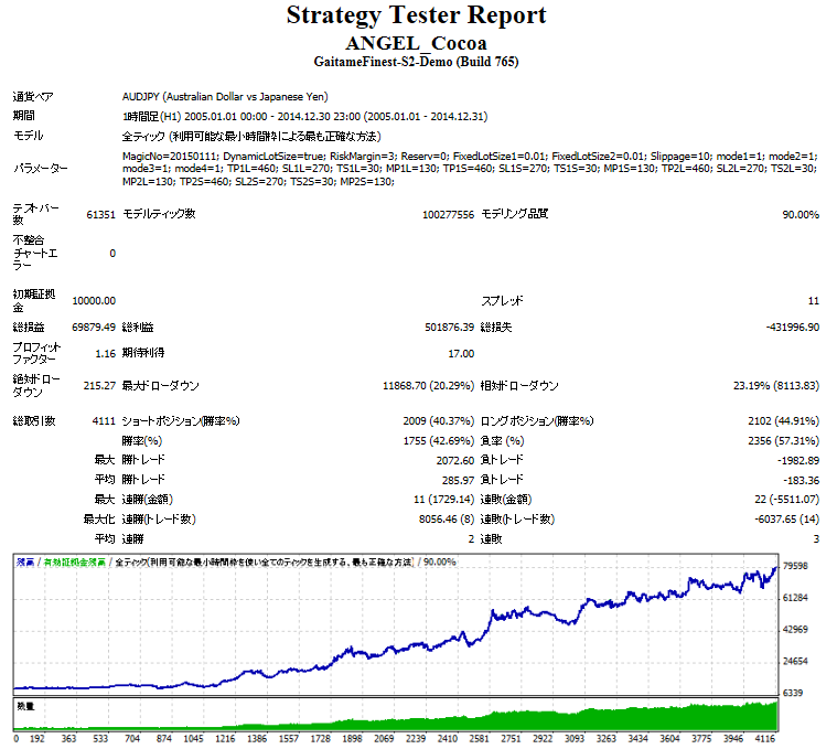 audjpy.png