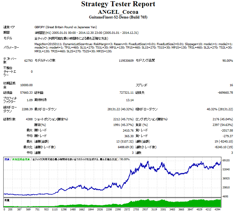 gbpjpy.png