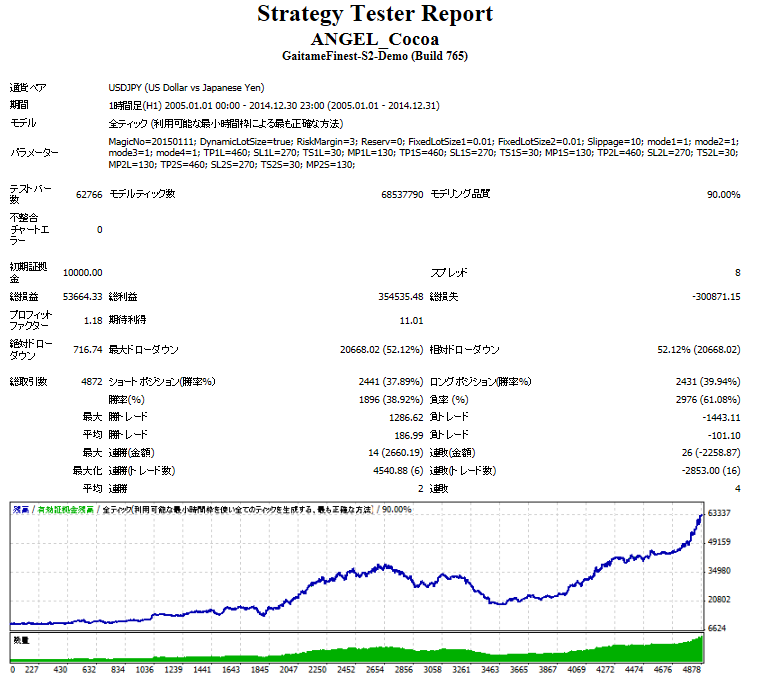 usdjpy.png