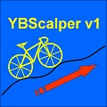 YellowBicycleScalper for USD/JPY v1