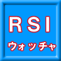 rsi_watcher_logo_120_120.gif