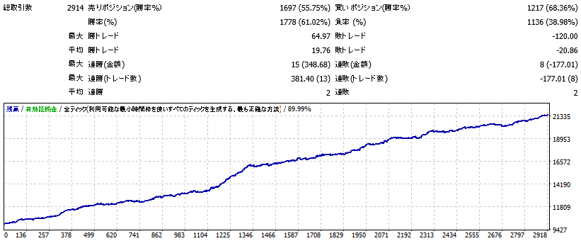 wprs2.gif